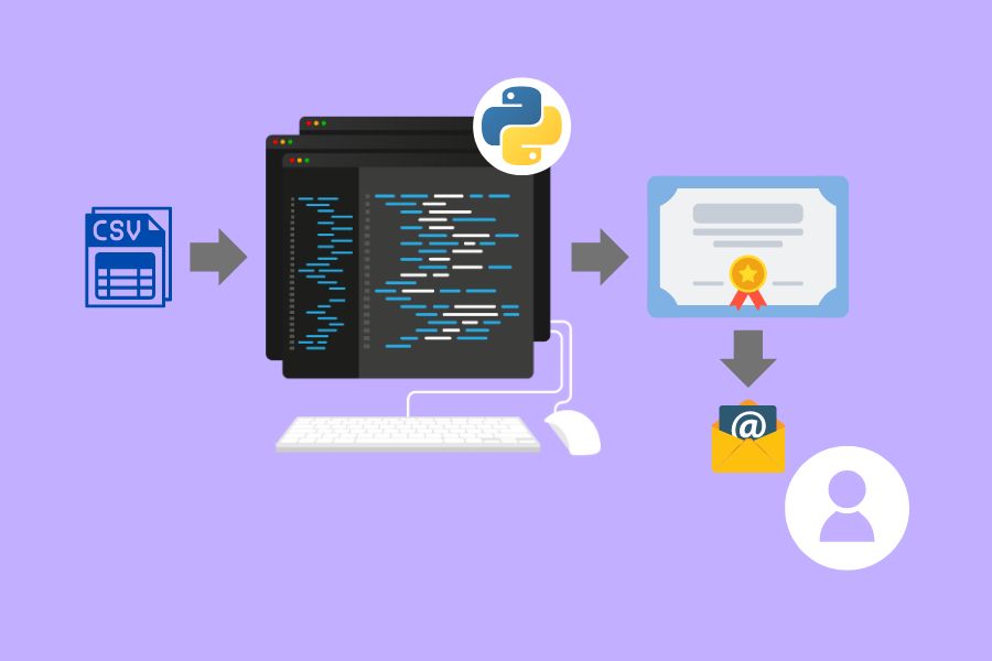 Preview of the PyCert certificate automation project